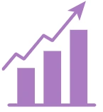 Growth Marketing