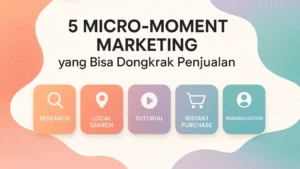 micro-moment marketing
